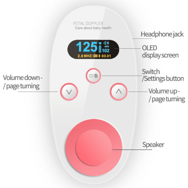 Vaisiaus dopleris EasyMom